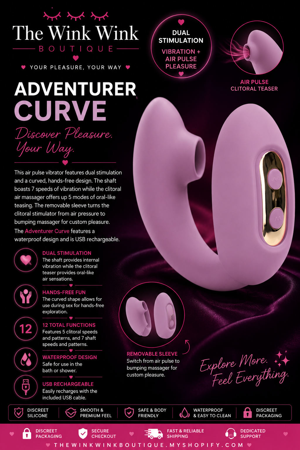 The Adventurer Curve