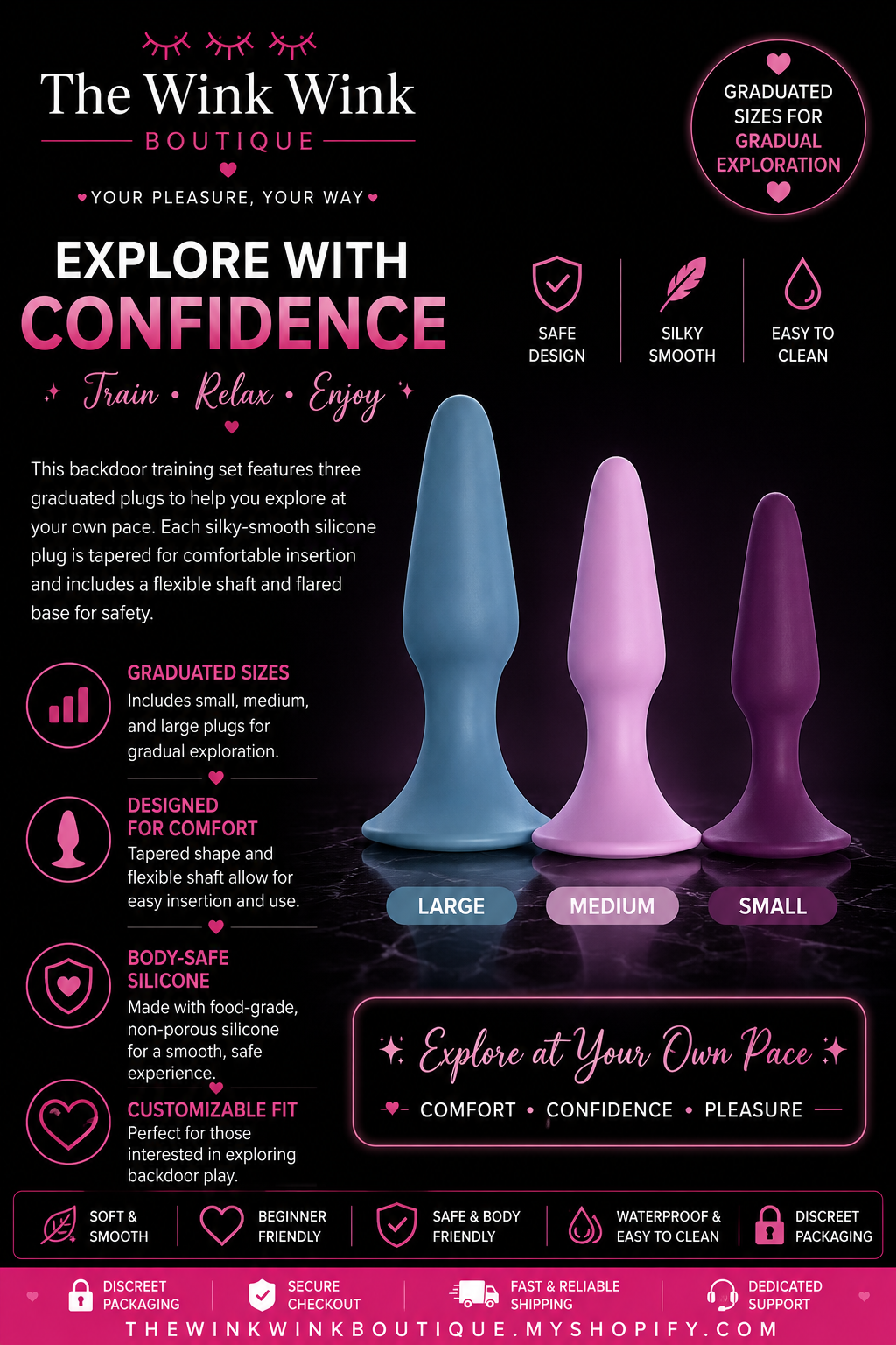 Anal Trainer Kit