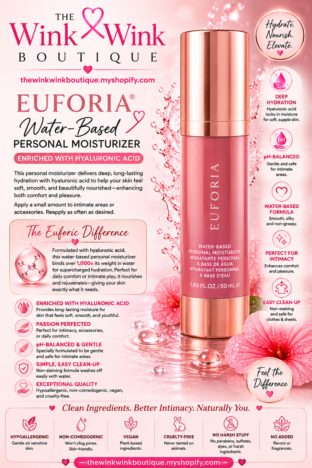 Water-Based Personal Moisturizer
