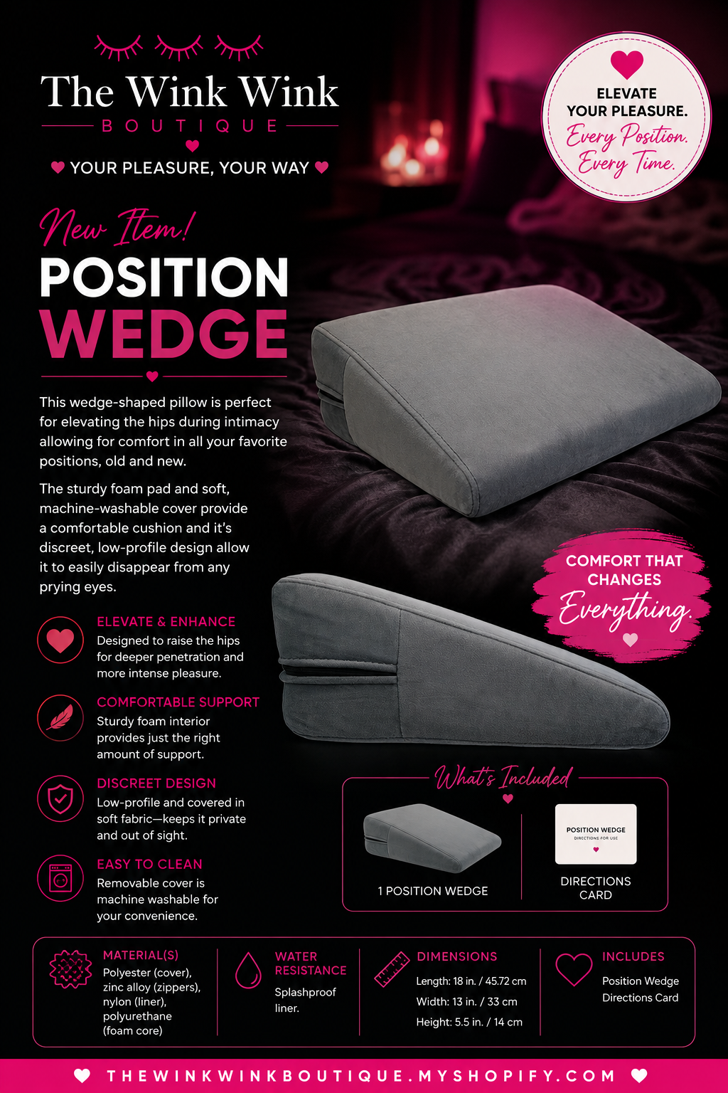Position Wedge