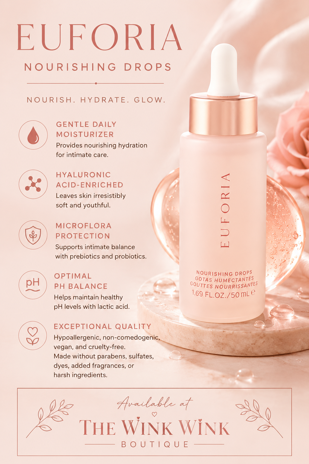 Nourishing Drops